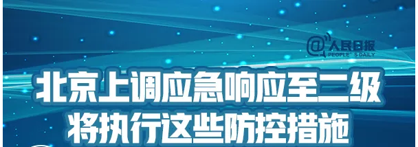 @所有幼儿园园长，防疫松不得！北京上调至二级，幼儿园不再开园！